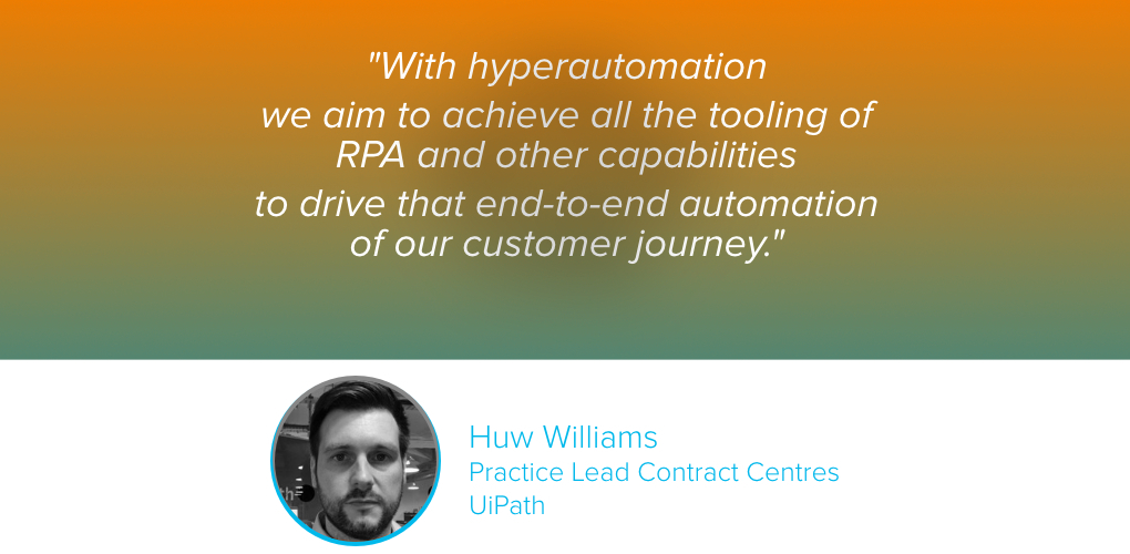 Hyperautomation Ui Path Featured image