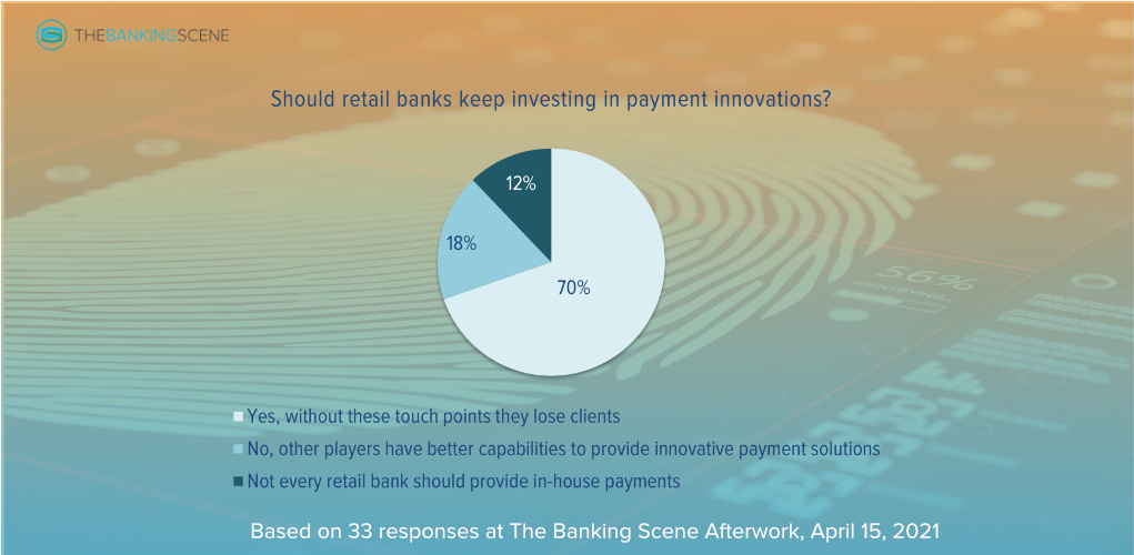 Should retail banks keep investing in paymennt innovations opinion